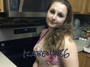 Izabella86
