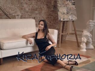 KiraEuphoria